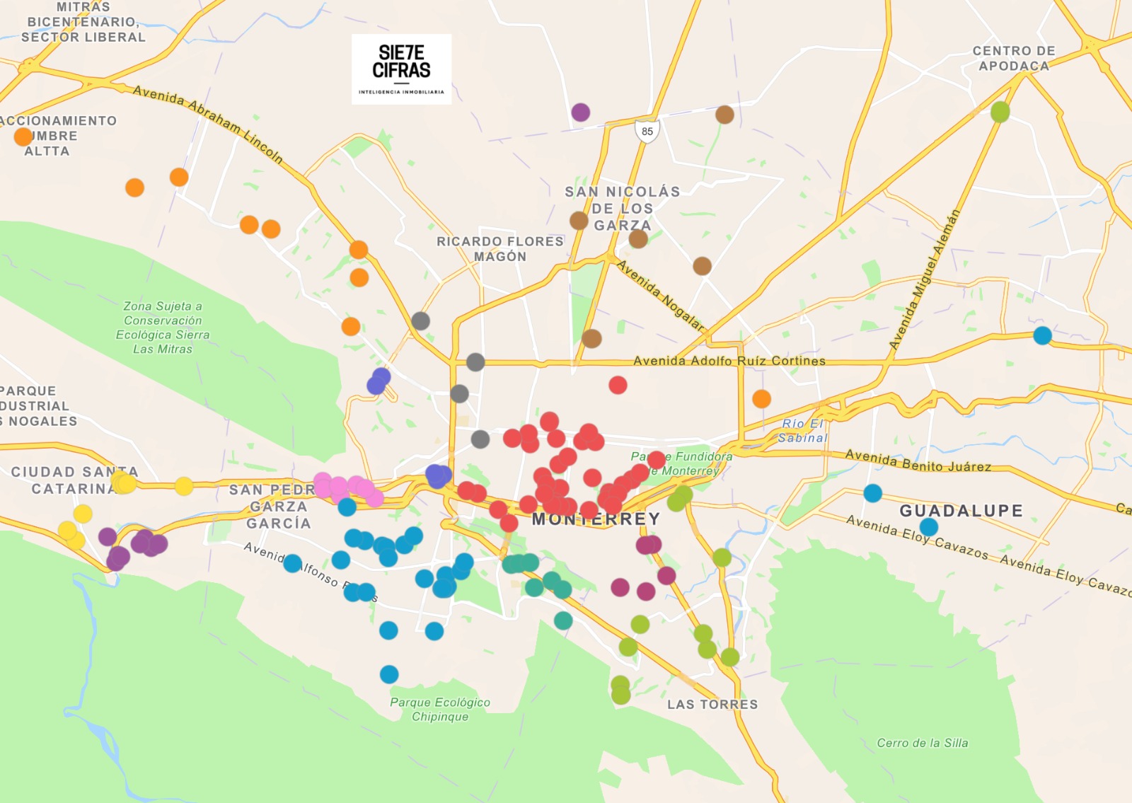 Sistema de Siete Cifras: todos los desarrollos filtrados en una sola pantalla